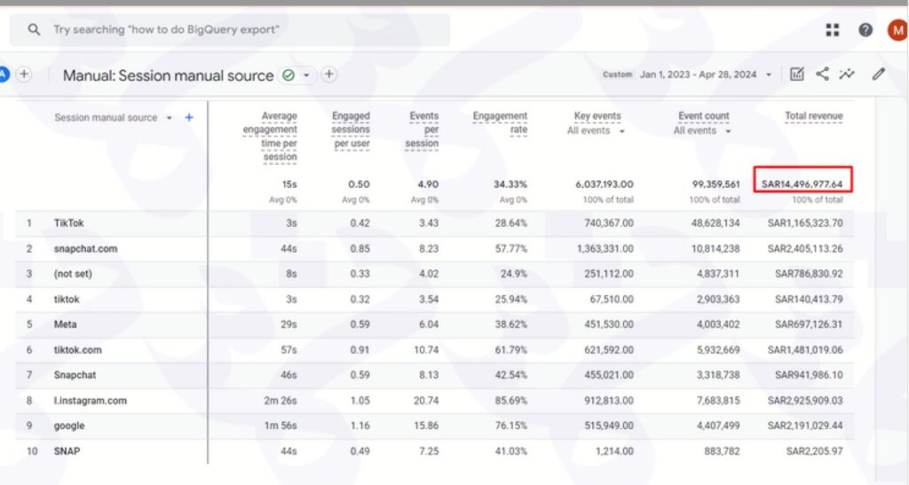 Analytics 1024x547