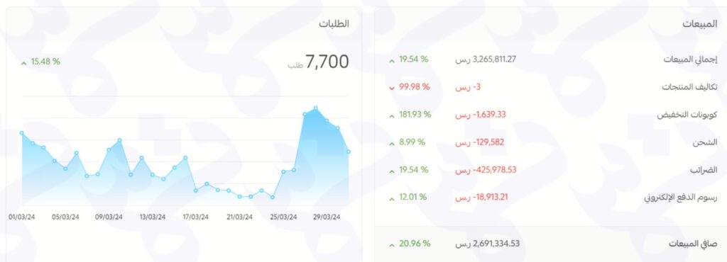 Salla 1024x370